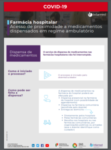 medicação hospitalar 1